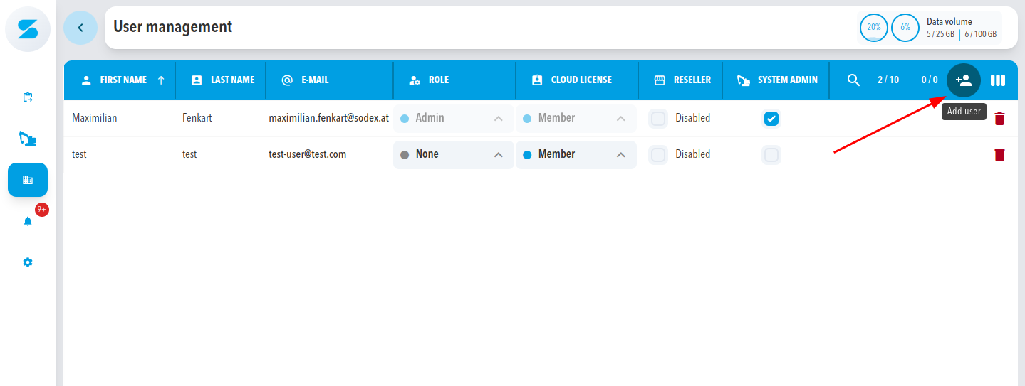 Add New User button
